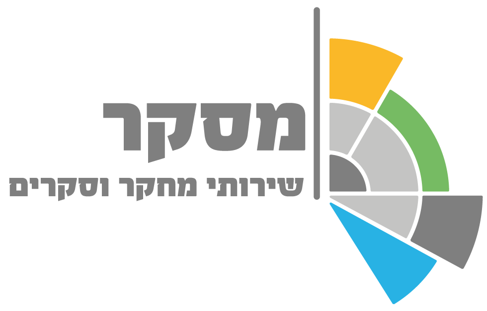 מכון מסקר - שירותי סקרים ומחקרי עומק