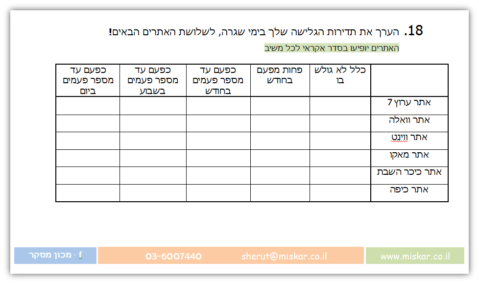 אפשרויות מורכבות מוצגות כראוי רק בסקר אינטרנטי. בלתי אפשרי בסקר טלפוני.