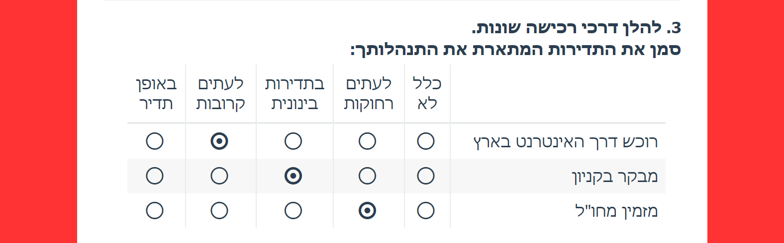 טבלת כפתור בחירה (Radio Button Grid). סוגי שאלות בבניית ויצירת שאלון.