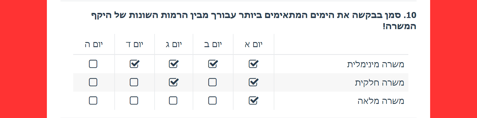 טבלת בחירה מרובה- Checkbox Grid. סוגי שאלות בבניית ויצירת שאלון סקר.