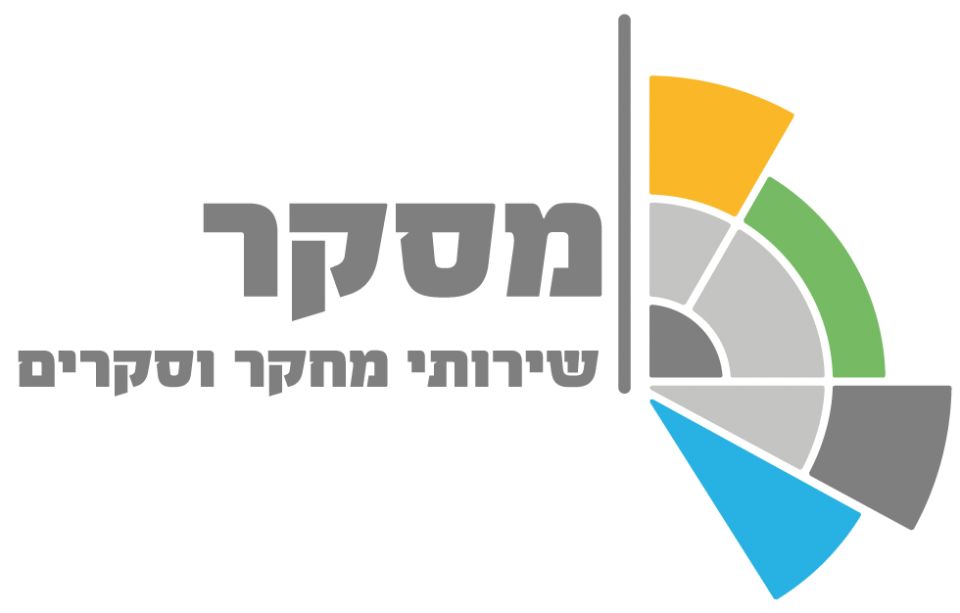 מכון מסקר מספק מגוון רחב של שירותי מחקר וסקרים, בעיקר סקרים מורכבים הדורשים שילוב של כלי עבודה חדשניים.